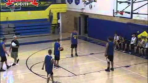 Bob Hurley: Building a Multiple Defensive System