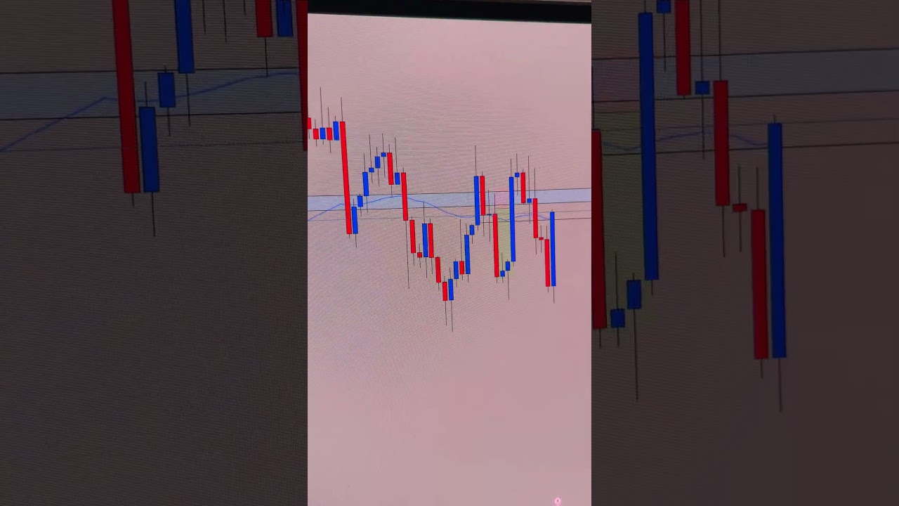 $5,104 → $18,417 in Week 2 