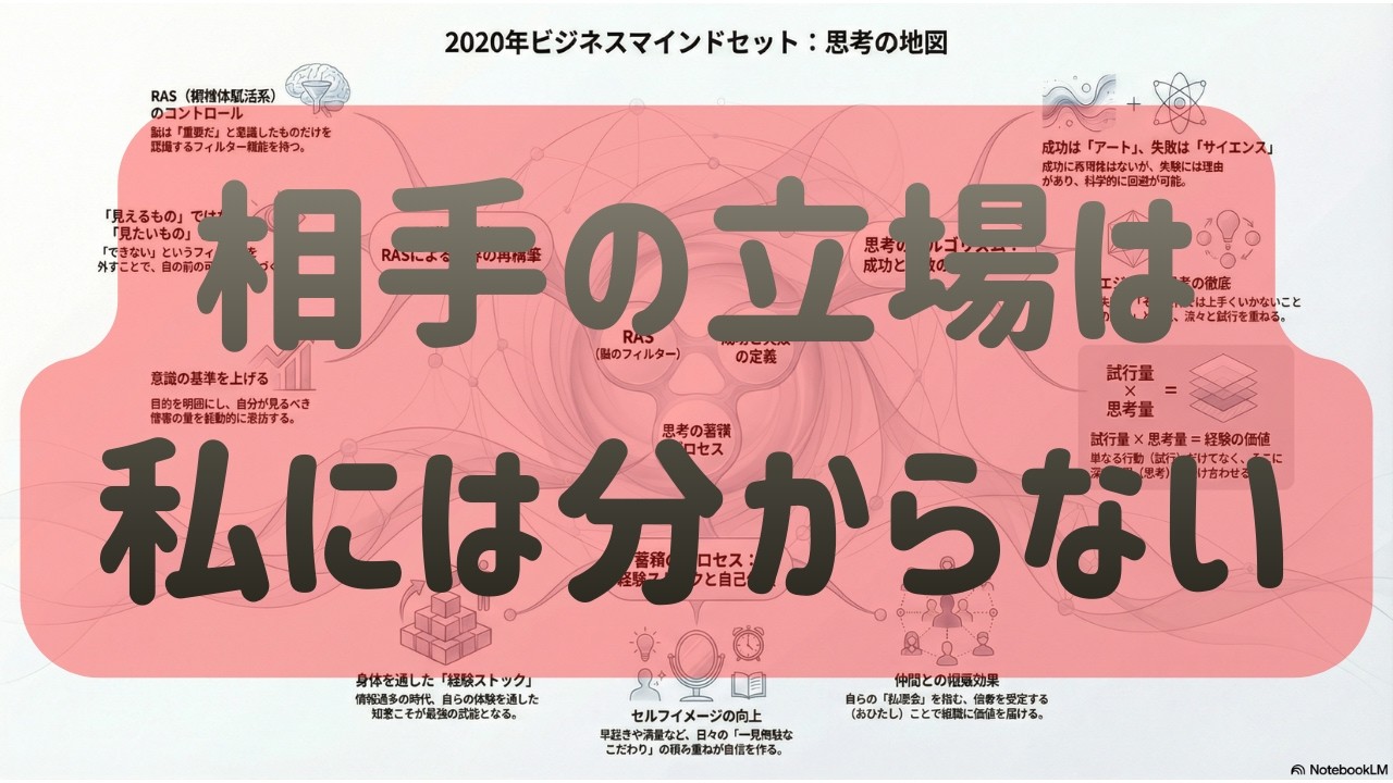 【動画版】相手の立場になって考えろ！？その前にやることあったことに気づいた件！