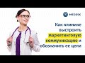 Медицинская информационная система | МИС Medesk | Управление клиникой