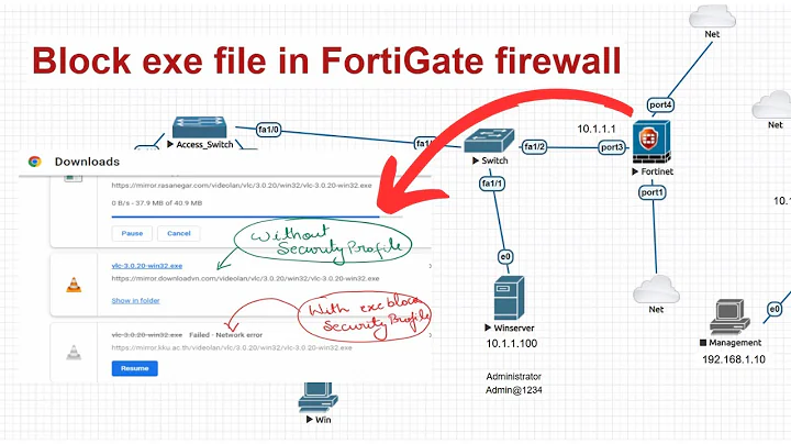 Block exe file in FortiGate firewall | FortiGate file filter
