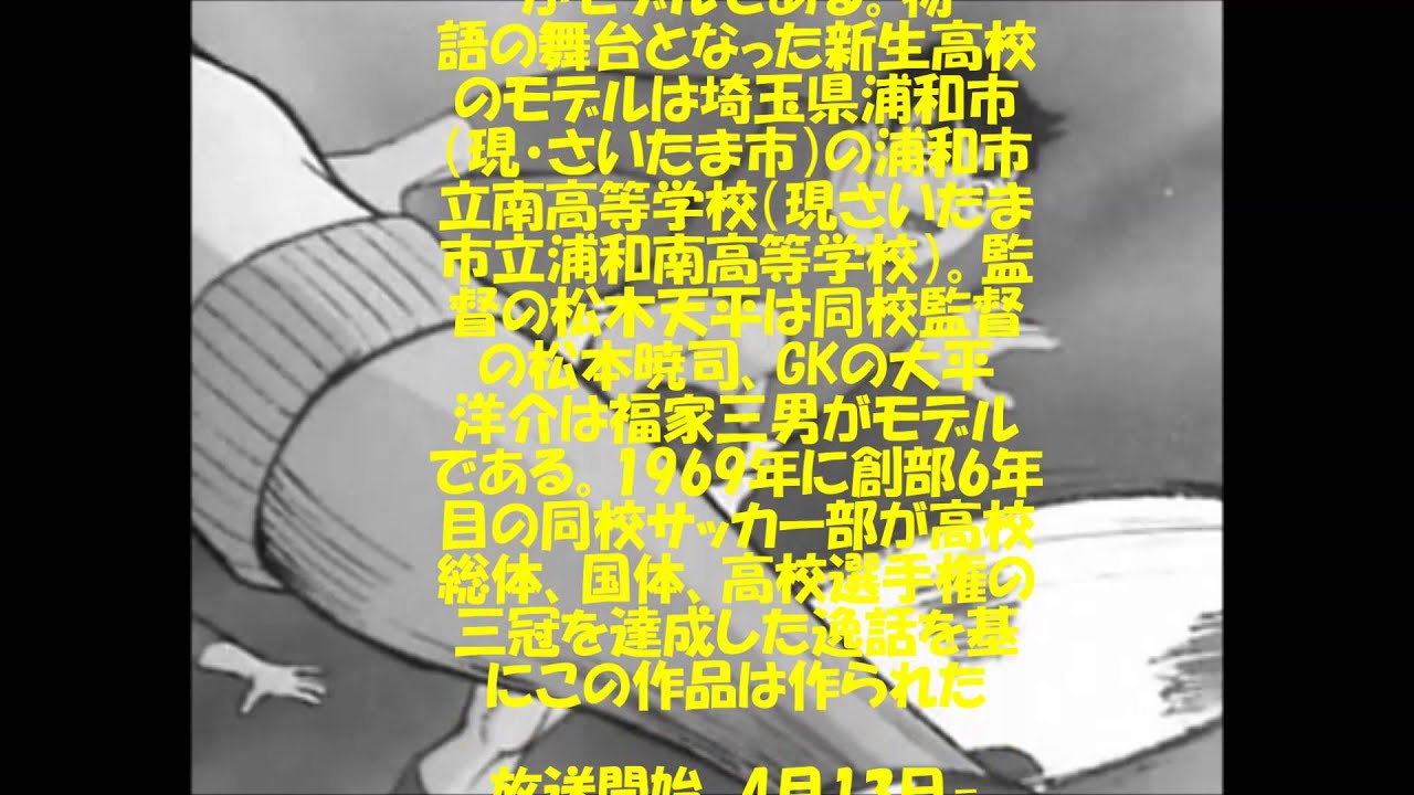 1970年 懐かしのアニメ Youtube