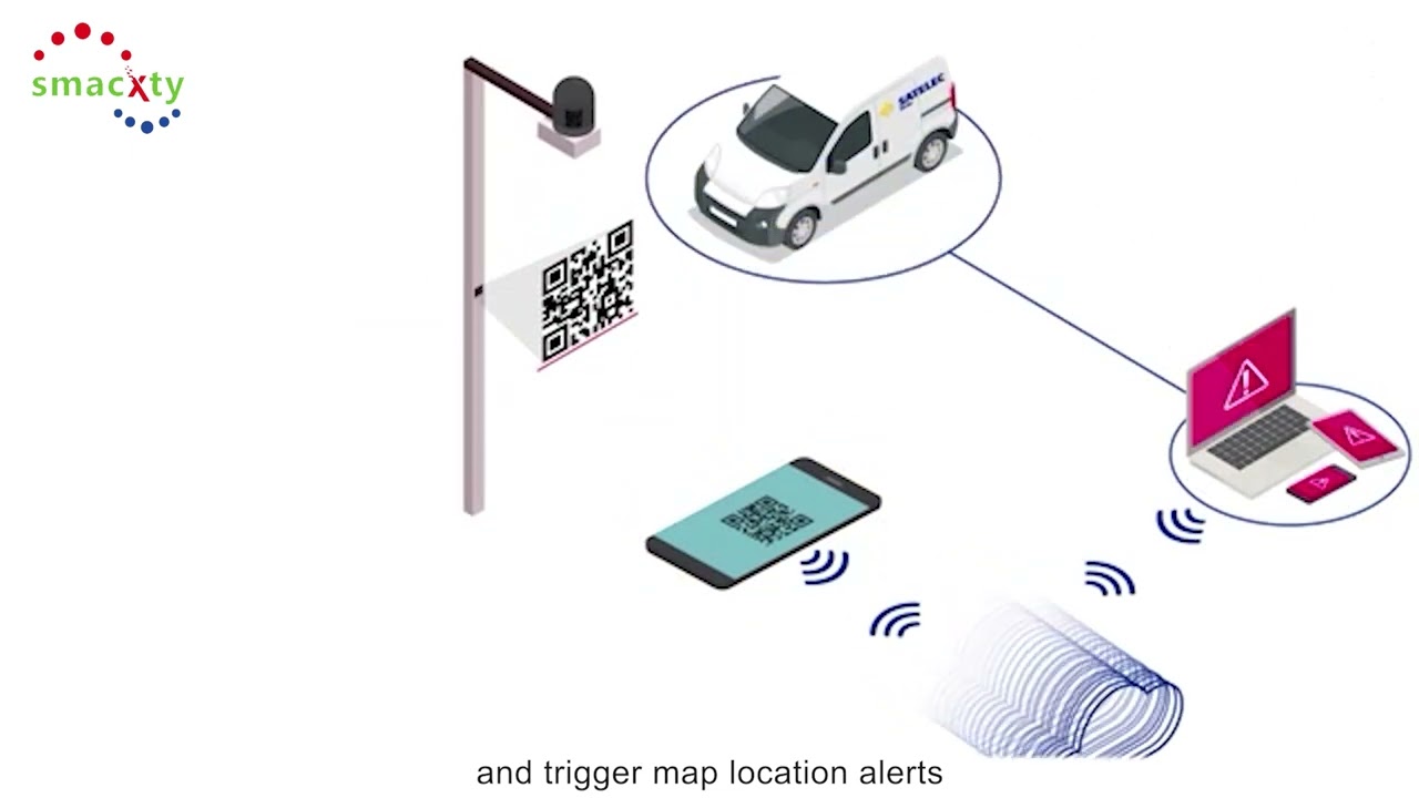 Next-Gen Smart Street Lighting | LoRa-Based Intelligent Management System | SMACXTY