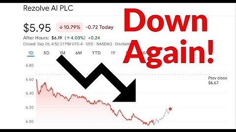 Rezolve AI - October 1st Earning can