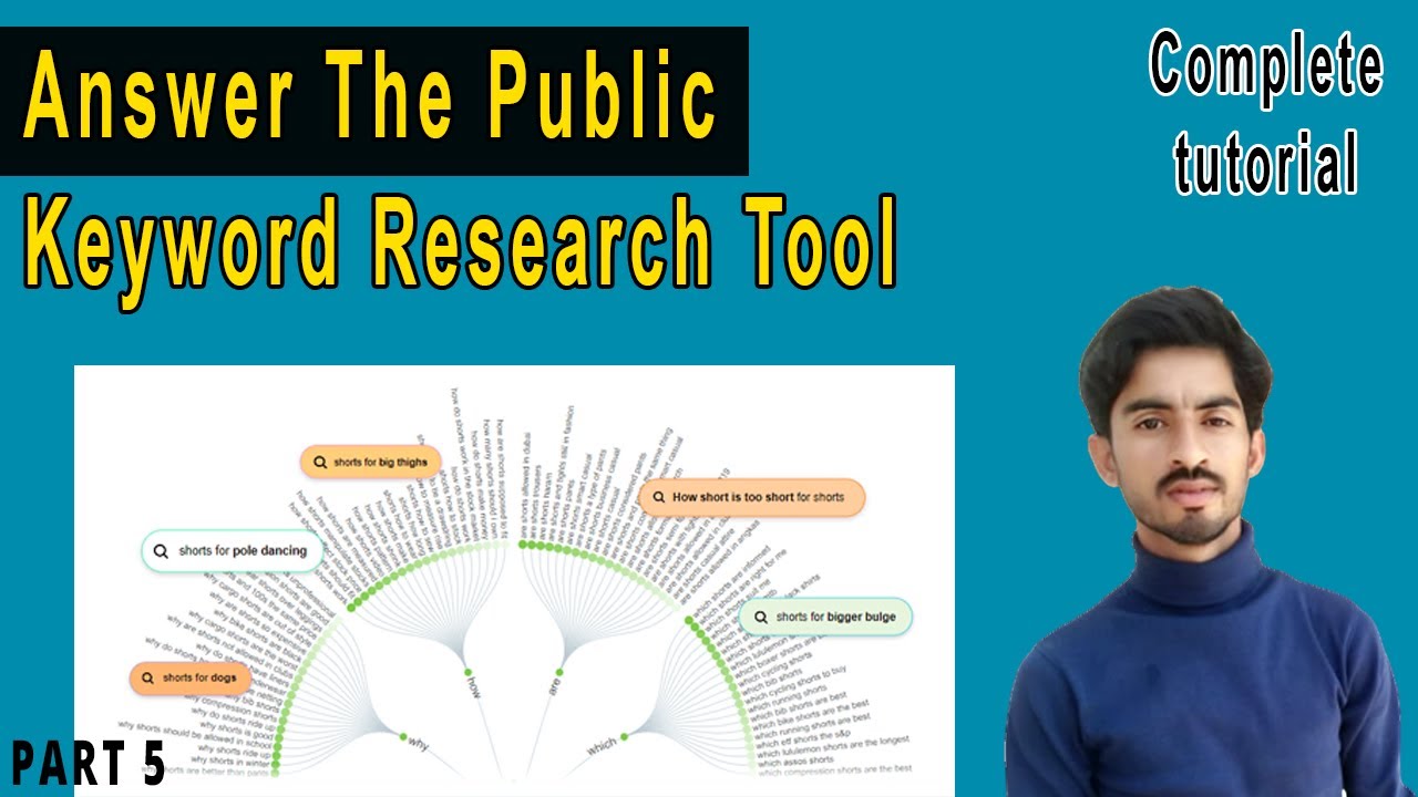 Answer The Public Keyword Research Tool | How to Use AnswerThePublic? Full Tutorial