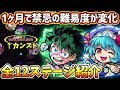 【禁忌の獄】たった1ヶ月で禁忌の難易度が激変化...!環境を大きく変えたキャラとステージをダイジェストで紹介!【けーどら】