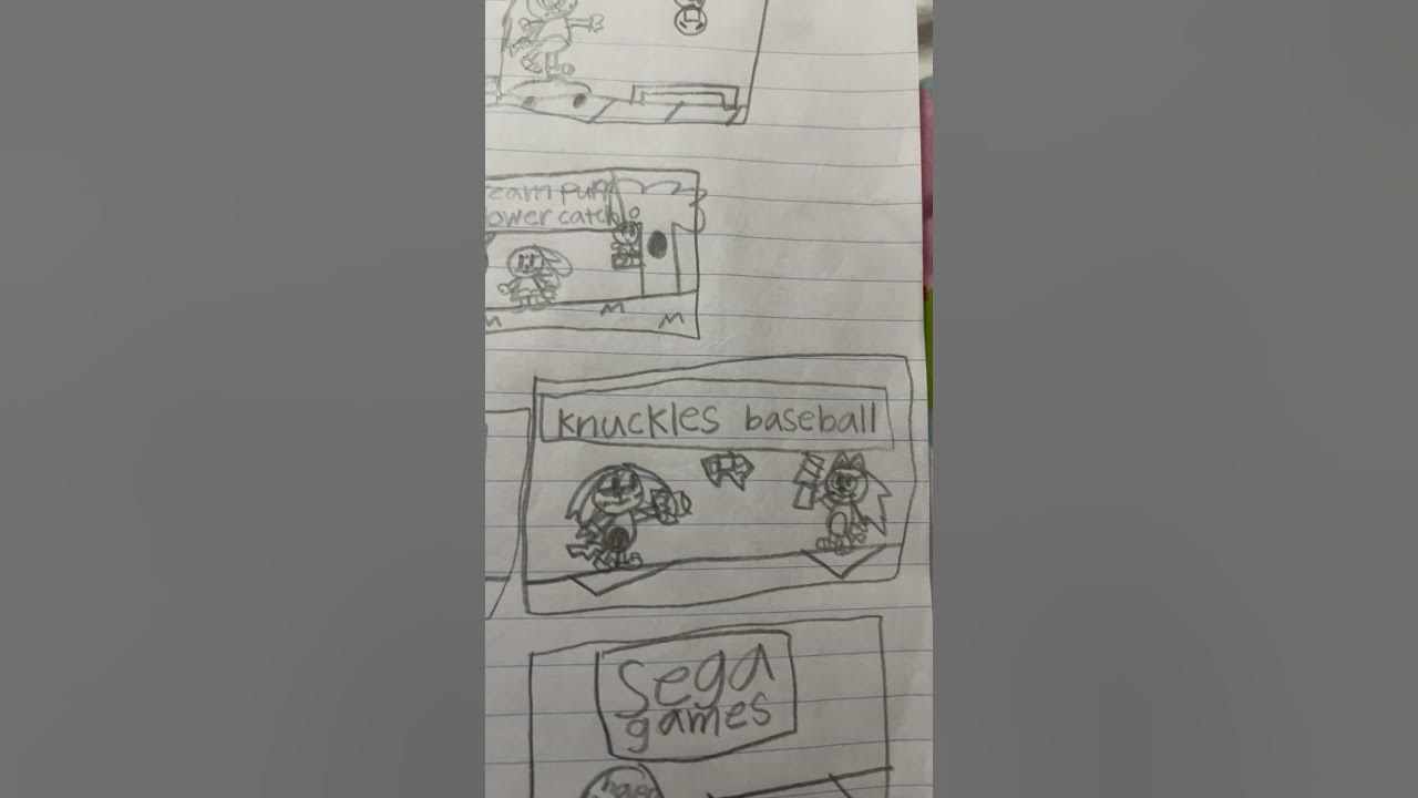 Hilariously bad Pakistan sonic heroes happy meal commercial 2004 but I draw it Hilariously bad Pakistan sonic heroes happy meal commercial 2004 but I draw it