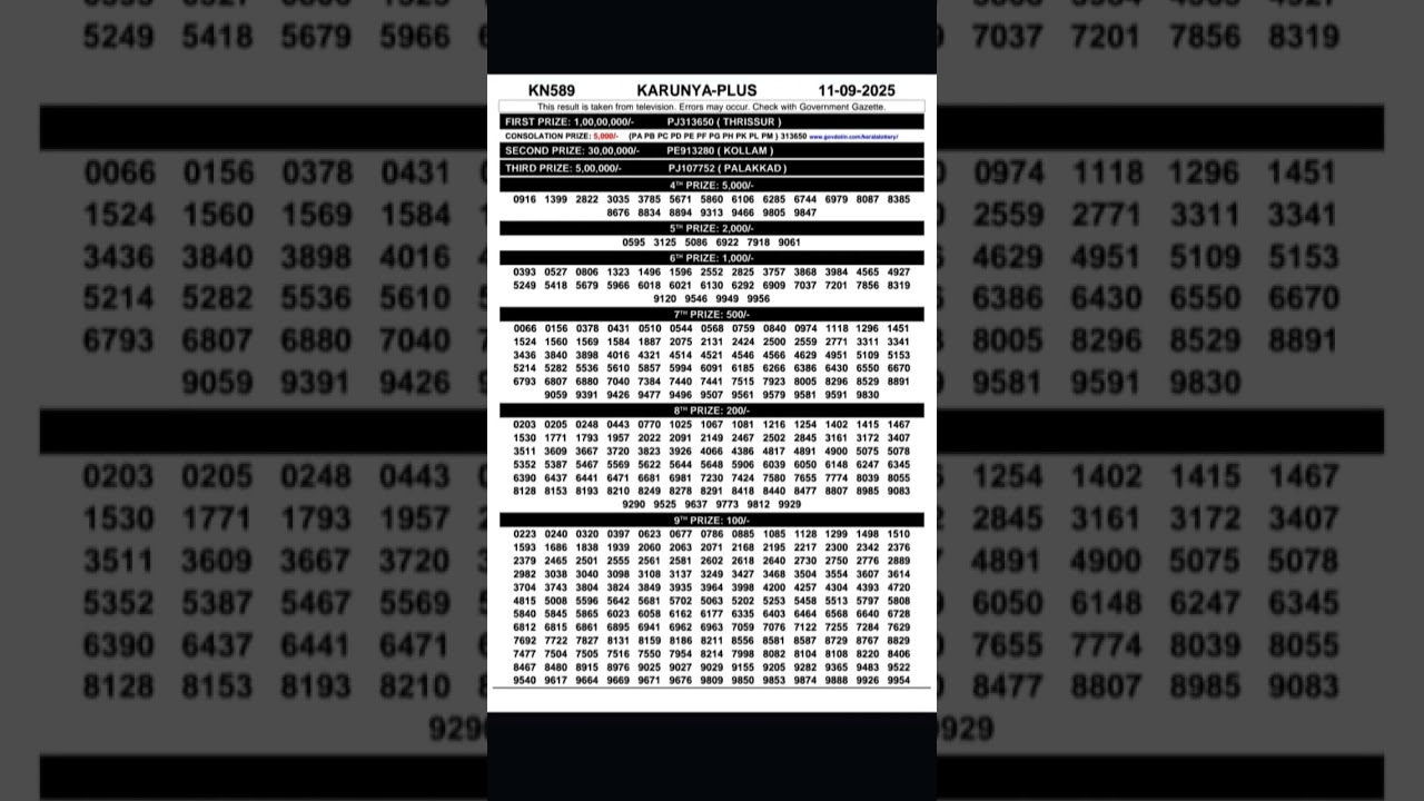 kerala lottery 11/09/2025 karunya plus//  lottery result // 