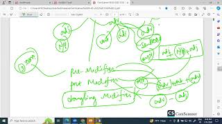 hcs modifier class 1