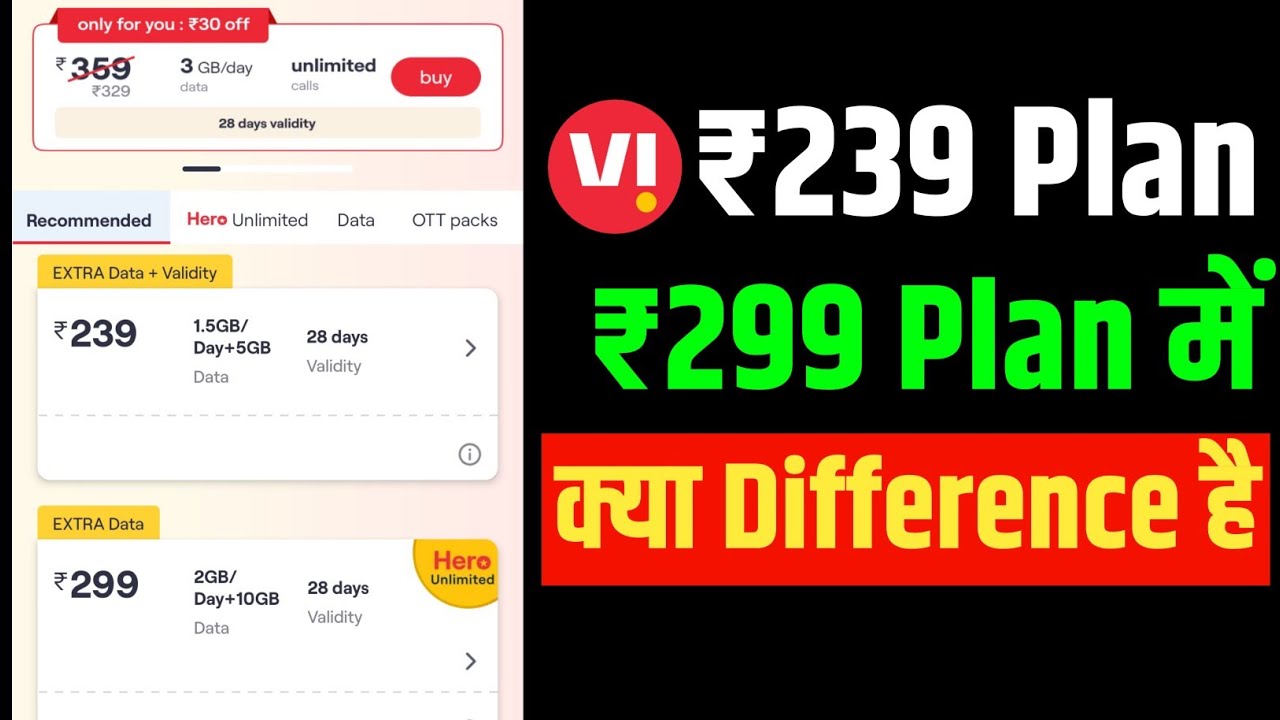 Vi ₹239 Recharge Plan Or ₹299 Plan Difference | Vi ₹239 Recharge Plan Or ₹299 Recharge Plan Velidity