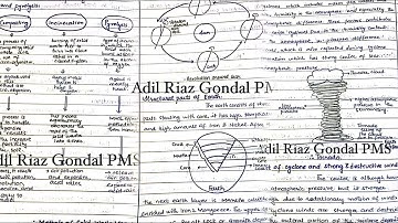 SECRET of CSS Topper Adil Riaz Revealed // His EDS paper will amaze you