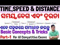 Timespeed and distancebasic conceptspart1time and distance math questionsmath by chinmaya sir