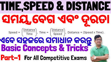 Time,Speed And Distance|Basic Concepts|Part-1|Time and Distance Math Questions|Math By Chinmaya Sir|