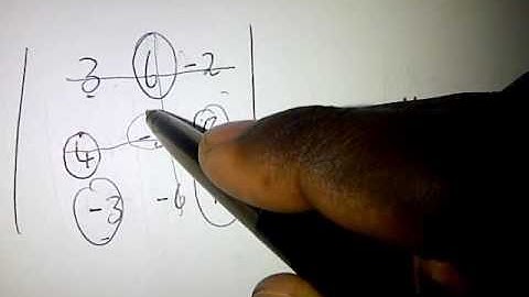 minor and cofactor (math n4)