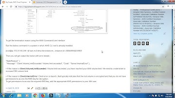 How To Resolve If Our Instance Terminates Immediately | AWS in English | Raj Gupta