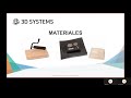 MJP 2500 Plus - Impresión 3D asequible en Plásticos