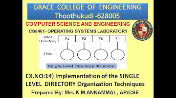 GRACE COE –CSE – CS8461 –OS LAB–EX.NO.14  IMPLEMENTATION OF THE SINGLE LEVEL DIRECTORY ORGANIZATION
