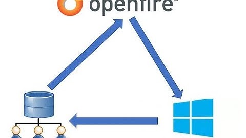 Configure Openfire Ldap Configuration With Active Directory