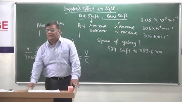 XII-8.7.Dopplers effect in light.(2014)Pradeep Kshetrapal Physics.mp4(0)