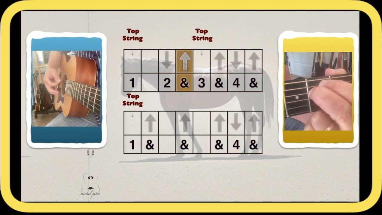 Horse with no name 2 chords Strumming exercise guitar playalong YouTube