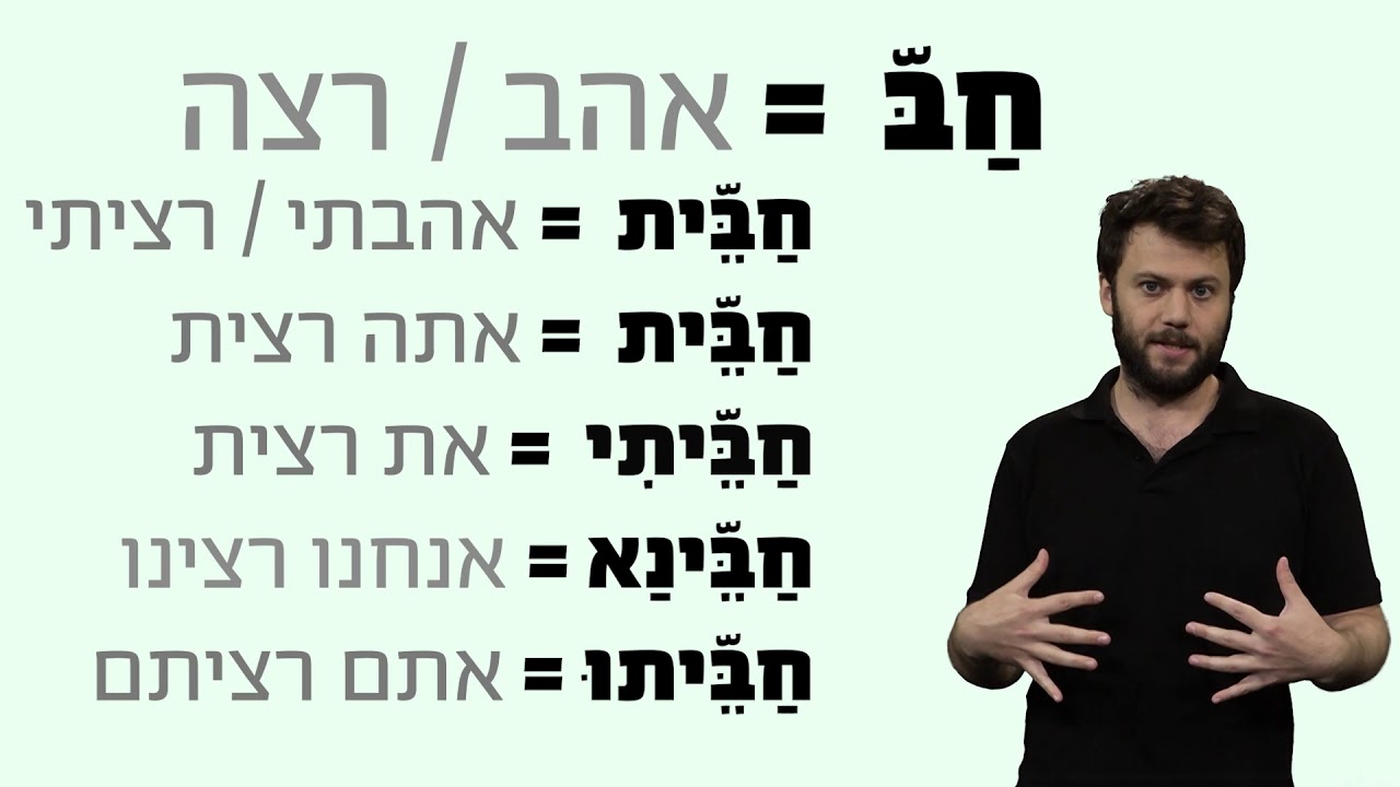 מדרסה - שיעור לדוגמה