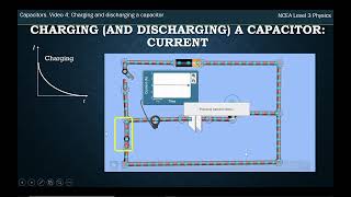 NCEA Physics Level 3: Electricity. Capacitors, Video 4: Charging and discharging a capacitor