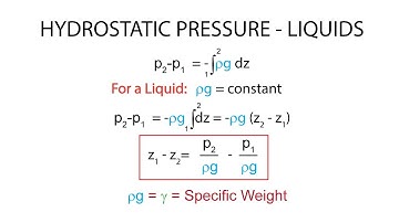 Introductory Fluid Mechanics L4 p6 - Hydrostatic Pressure Distribution - Liquids