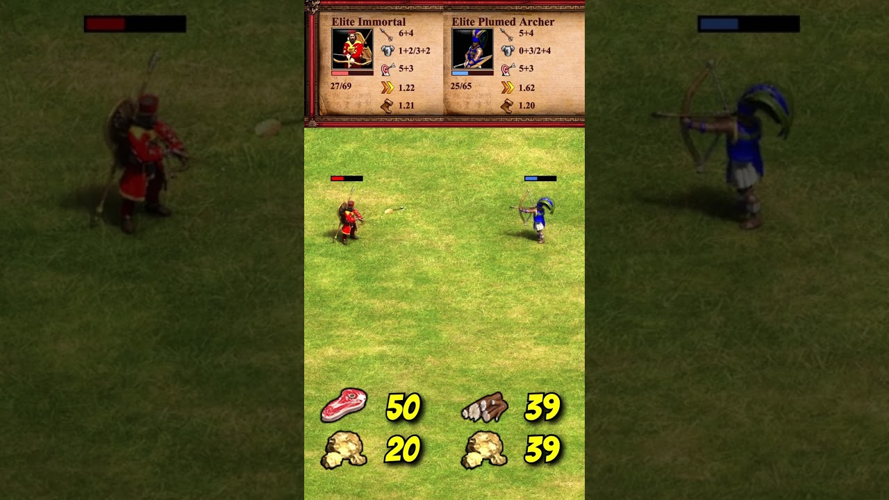 Elite Immortal (Ranged) vs Elite Plumed Archer (AoE2) 