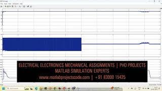 ADAPTIVE DROOP CONTROL DC MICROGRID WIND PV BATTERY AND GRID