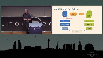 Event Sourcing - what could possibly go wrong? by Andrzej Ludwikowski