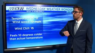 Wednesday Weather Wonder - What Is Wind Chill