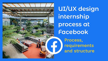 How to get a UI/UX Design internship at Facebook – Whiteboard.fm Clips