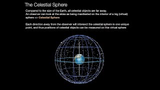 Coordinate Systems Part 2 - Jaime Leech