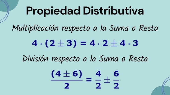 Que Es La Propiedad Distributiva Que Es La Propiedad Distributiva