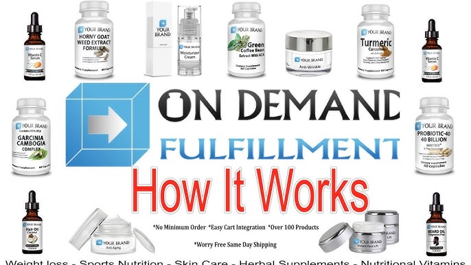 How On Demand Fulfillment Works - YouTube