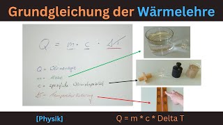 Grundgleichung der Wärmelehre - Q = m * c * Delta T - Video 2 - [Physik]