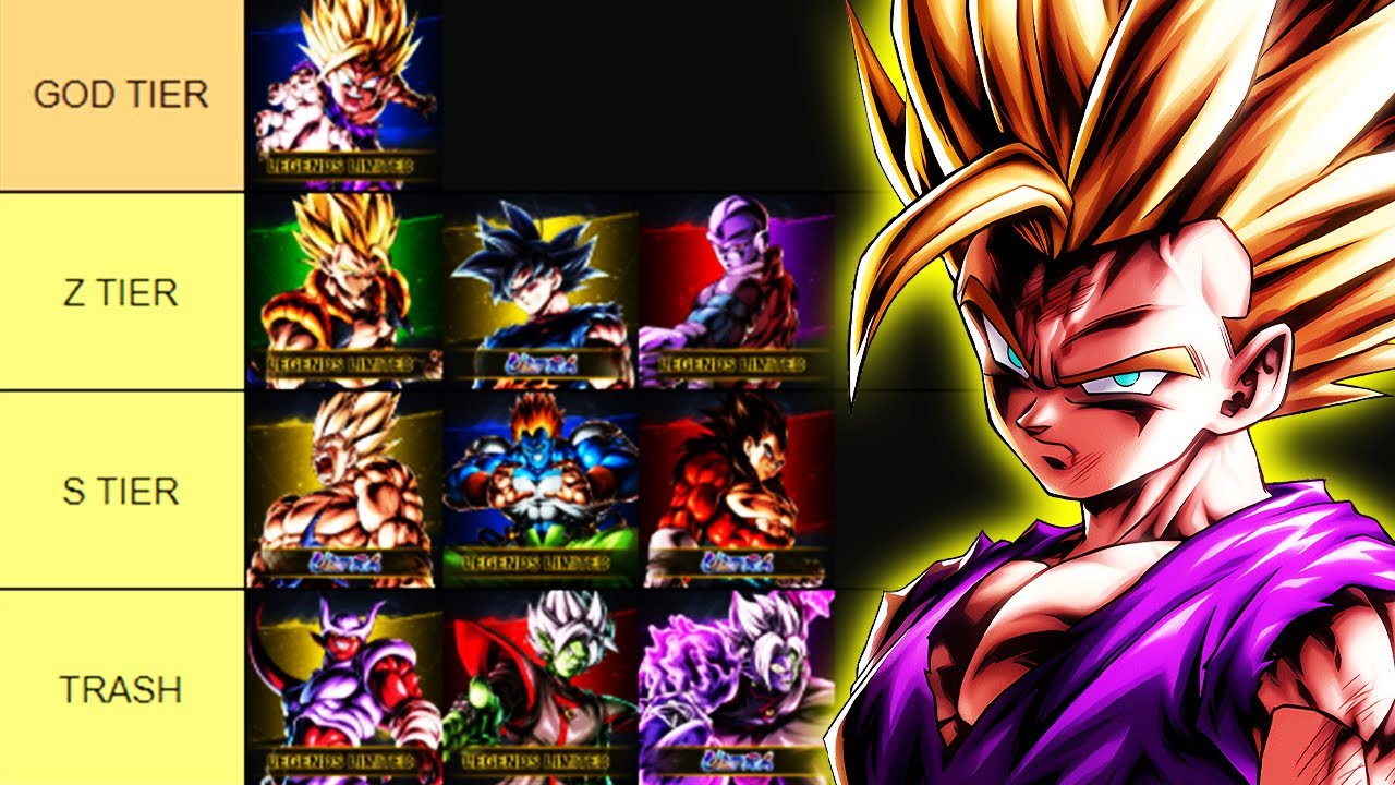 ДА, ОН №1!!! ПОЛНЫЙ МЕТА-РЕЙТИНГ! - Dragon Ball Legends