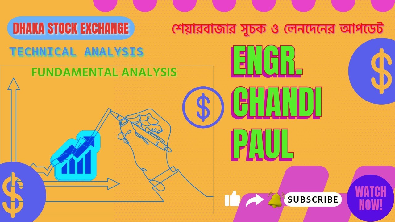 ADNTEL 's FUNDAMENTAL ANALYSIS AND TECHNICAL ANALYSIS.