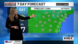 Jamie’s First Alert Weather Forecast for Thursday afternoon, Oct. 16