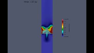 Residence Time tracking in a prosthetic aortic valve with ICFD/LS-DYNA FSI modeling.