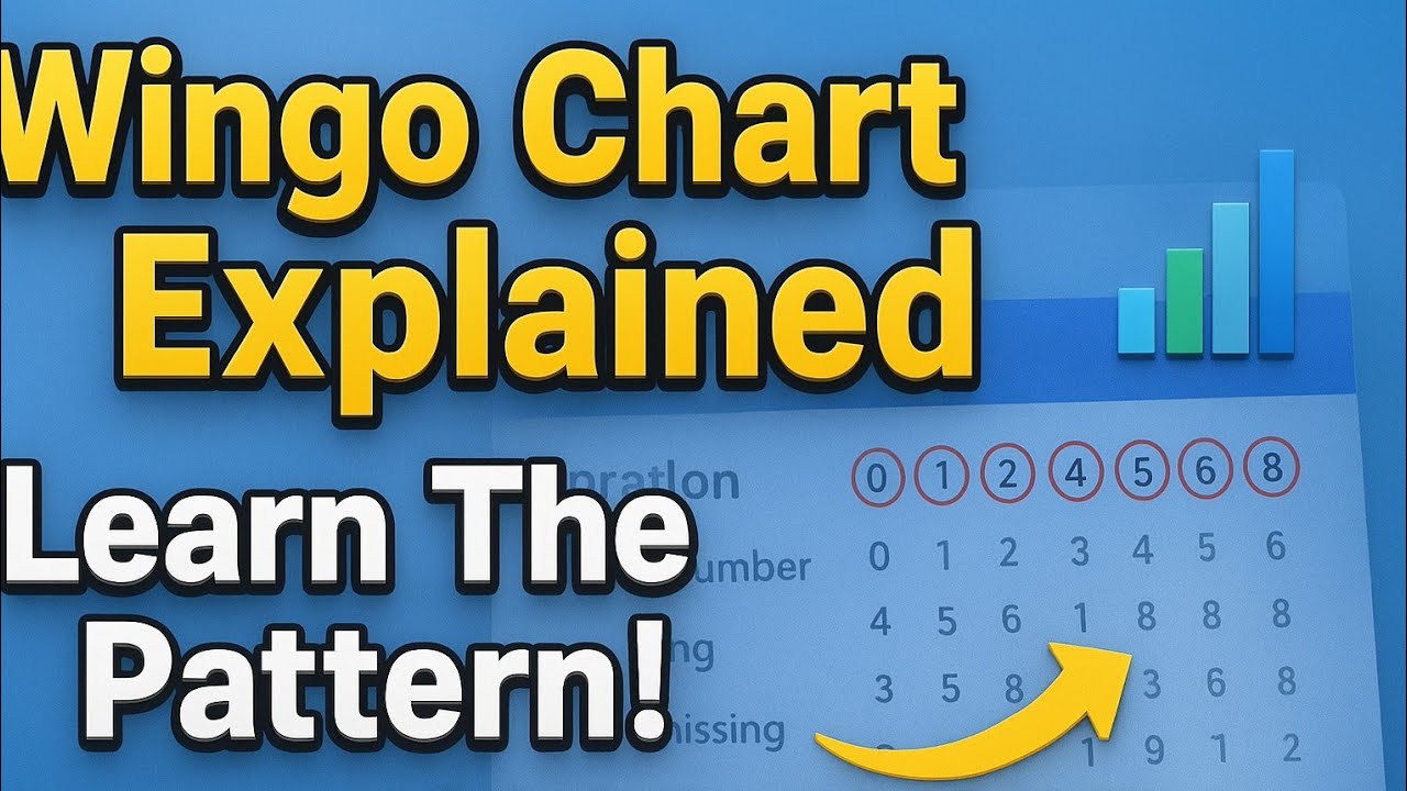 Wingo Game Chart Trick 2025 | Learn How to Read Data & Patterns - YouTube