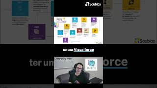 Gere Docs no Salesforce SEM Programar com Doc To Me! #shorts
