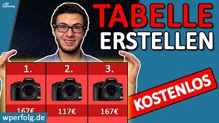 ✅ Im Handumdrehen WordPress TABELLE kostenlos erstellen ✅ Cleveres Tablepress Plugin ✅ Tutorial 2026