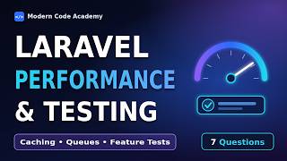 Laravel Performance and Testing Interview Questions (7 Answers)