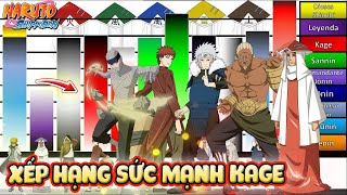 Phân Loại Sức Mạnh Toàn Bộ Kage Trong Naruto, Boruto