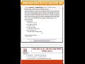 Nios Folk Art 244 Solved Paper 2024! NIOS Class 10 | Nios folk art important question