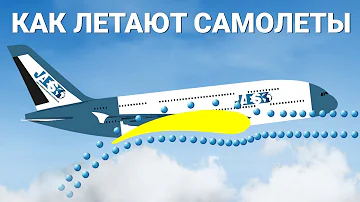 Чем питается самолет