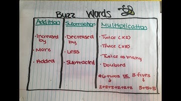 MULTIPLICATIVE COMPARISONS -4.OA.1