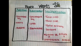 MULTIPLICATIVE COMPARISONS -4.OA.1