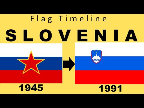 Flag of Slovenia : Historical Evolution (with the national anthem of Slovenia)